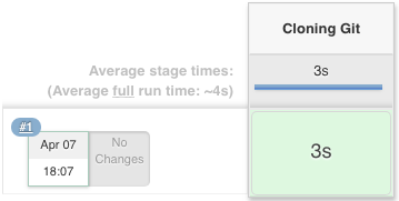 Stage View Git clone